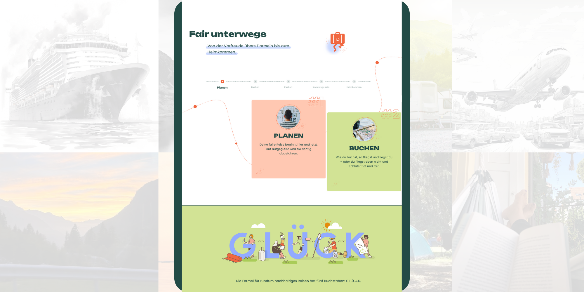 Collage fairunterwegs 2024